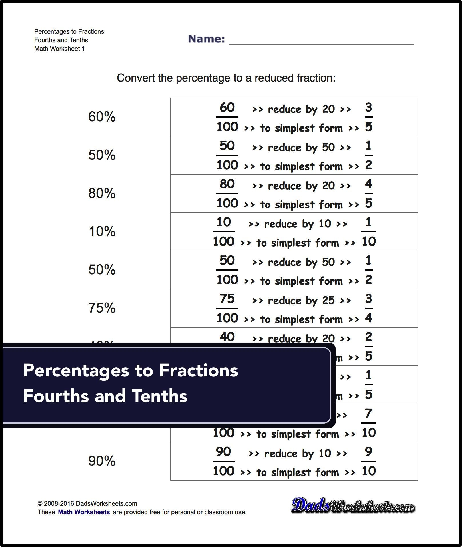 how to work out assignment percentages