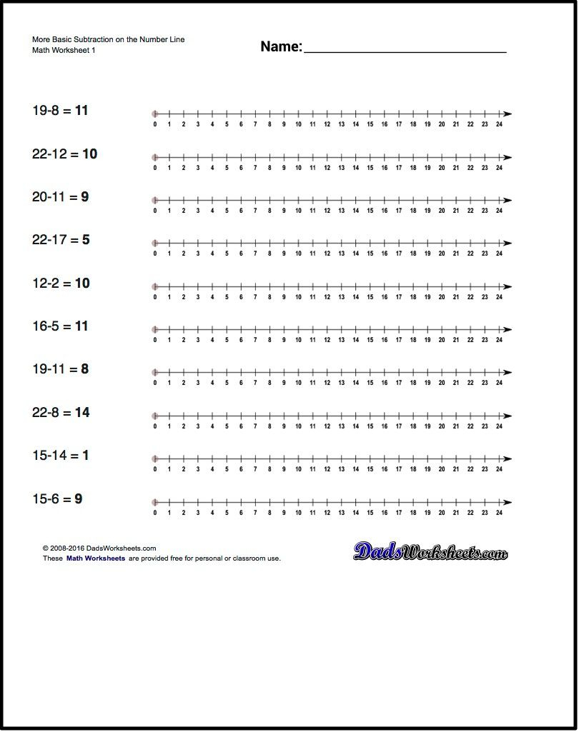 These Simple Subtraction Worksheets Introduce Subtraction Concepts | Free Printable Number Line Worksheets