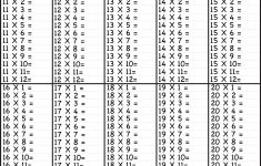 Times Table – 2-12 Worksheets – 1, 2, 3, 4, 5, 6, 7, 8, 9, 10, 11 | Multiplication Tables 1 12 Printable Worksheets