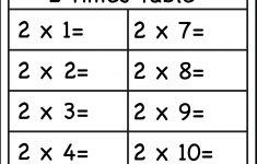 Times Tables Worksheets – 2, 3, 4, 5, 6, 7, 8, 9, 10, 11 And 12 | 5 Times Table Worksheet Printable