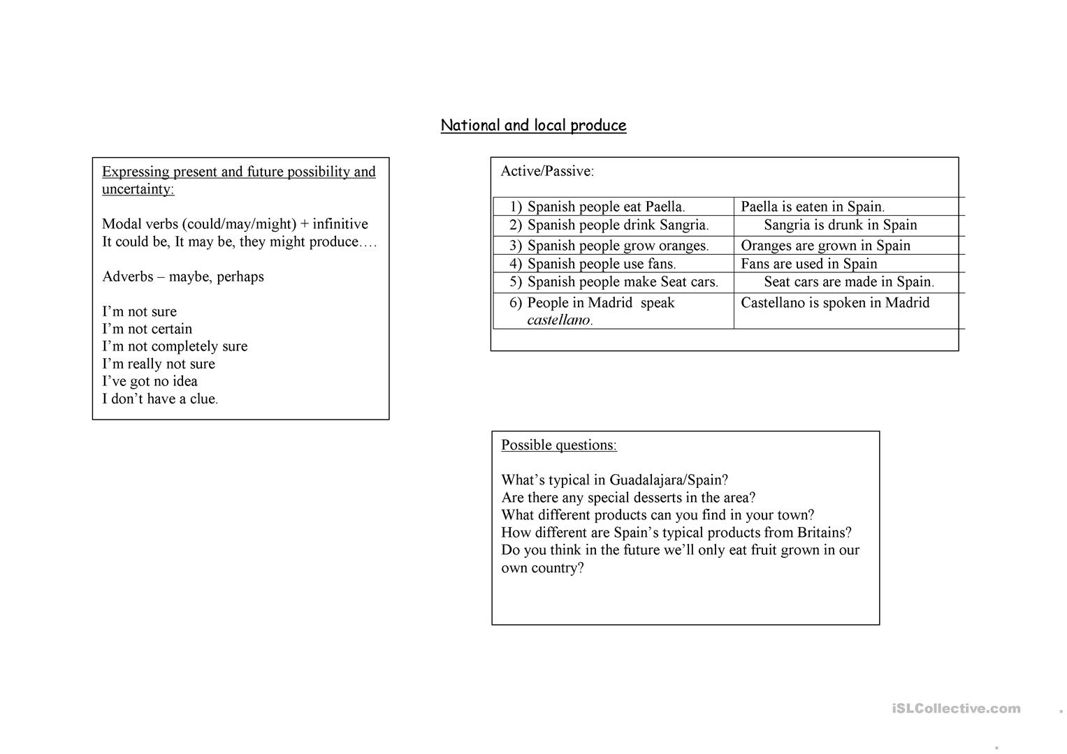 Trinity Gese Grade 7 Revision Worksheet - Free Esl Printable | Grade 7 English Worksheets Printable