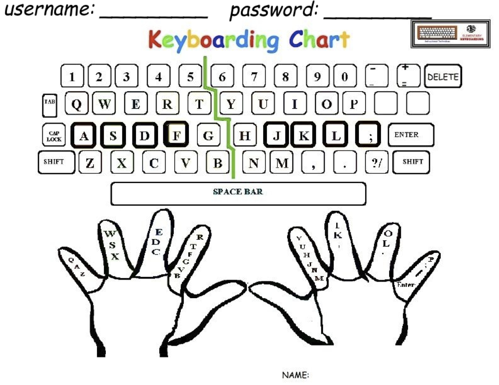 Free Printable Keyboarding Worksheets Best Of Pin On Printable Riset