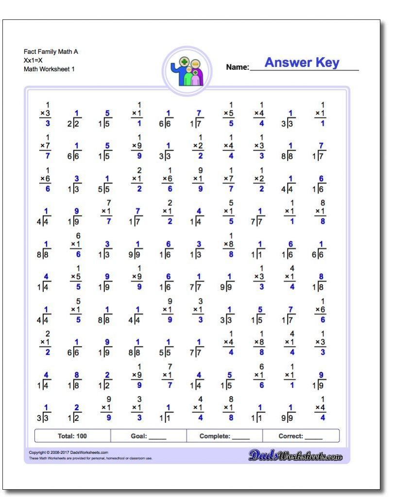 Two Minute Multiplication/division Fact Family Worksheet! Two Minute ...