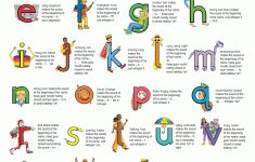 Wcpss Teacher Page | Letterland | Phonics Lessons, Teaching | Letterland Worksheets Free Printable
