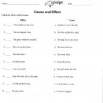 Printable Aphasia Worksheets - Lexia&rsquo;s Blog