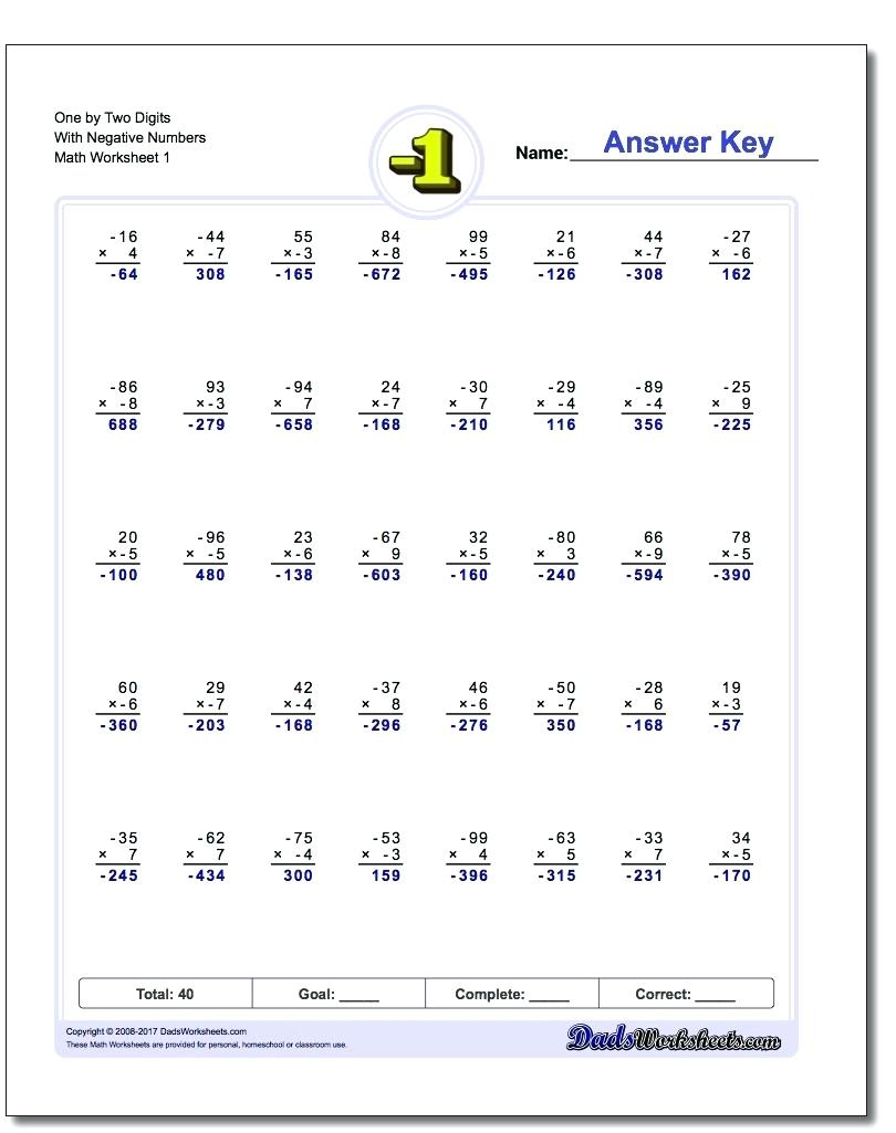 Check Writing Worksheets For Students Or Parts Of A Check Worksheet Printable Check Writing