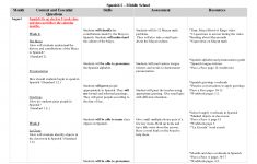 Worksheet : Learn Spanish Worksheets Learning Kindergart | Bilingual Worksheets Printable