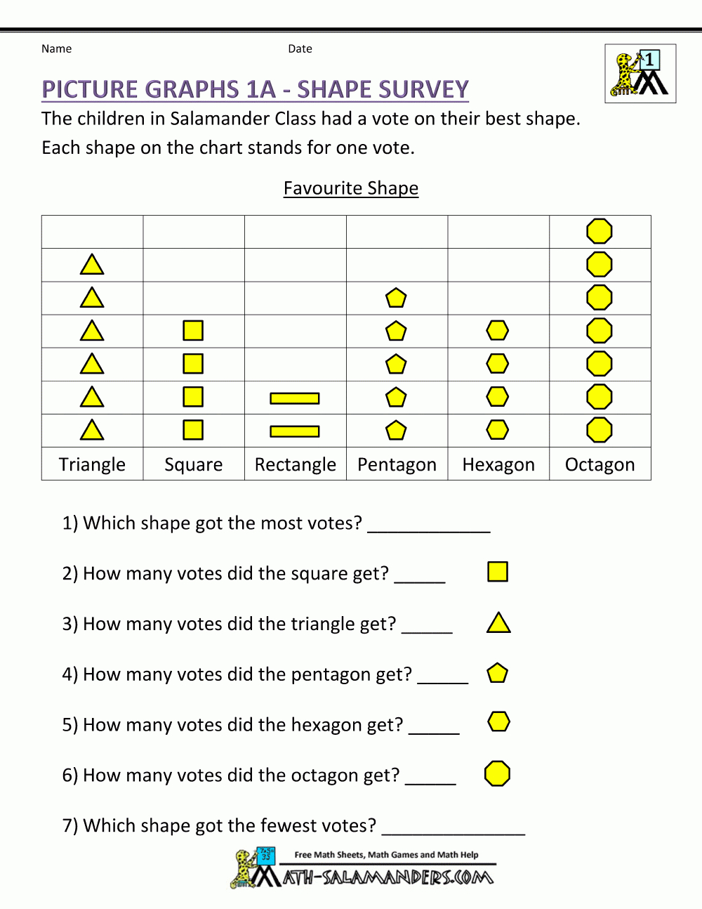 Www.math-Salamanders Image-Files First-Grade-Worksheets | Free Printable Graphing Worksheets
