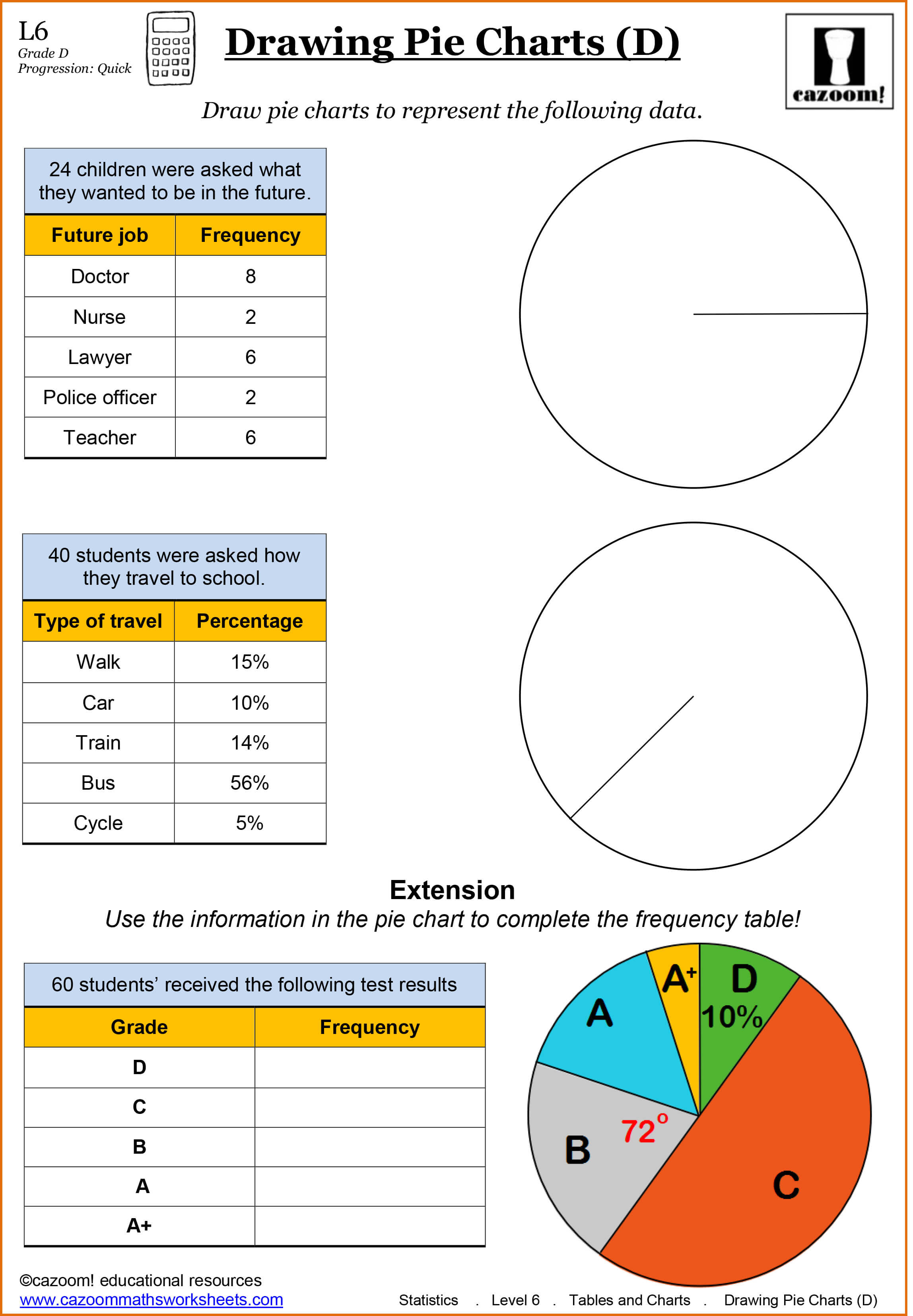 Year 10 Maths Worksheets | Printable Pdf Worksheets | Free Printable Pie Graph Worksheets