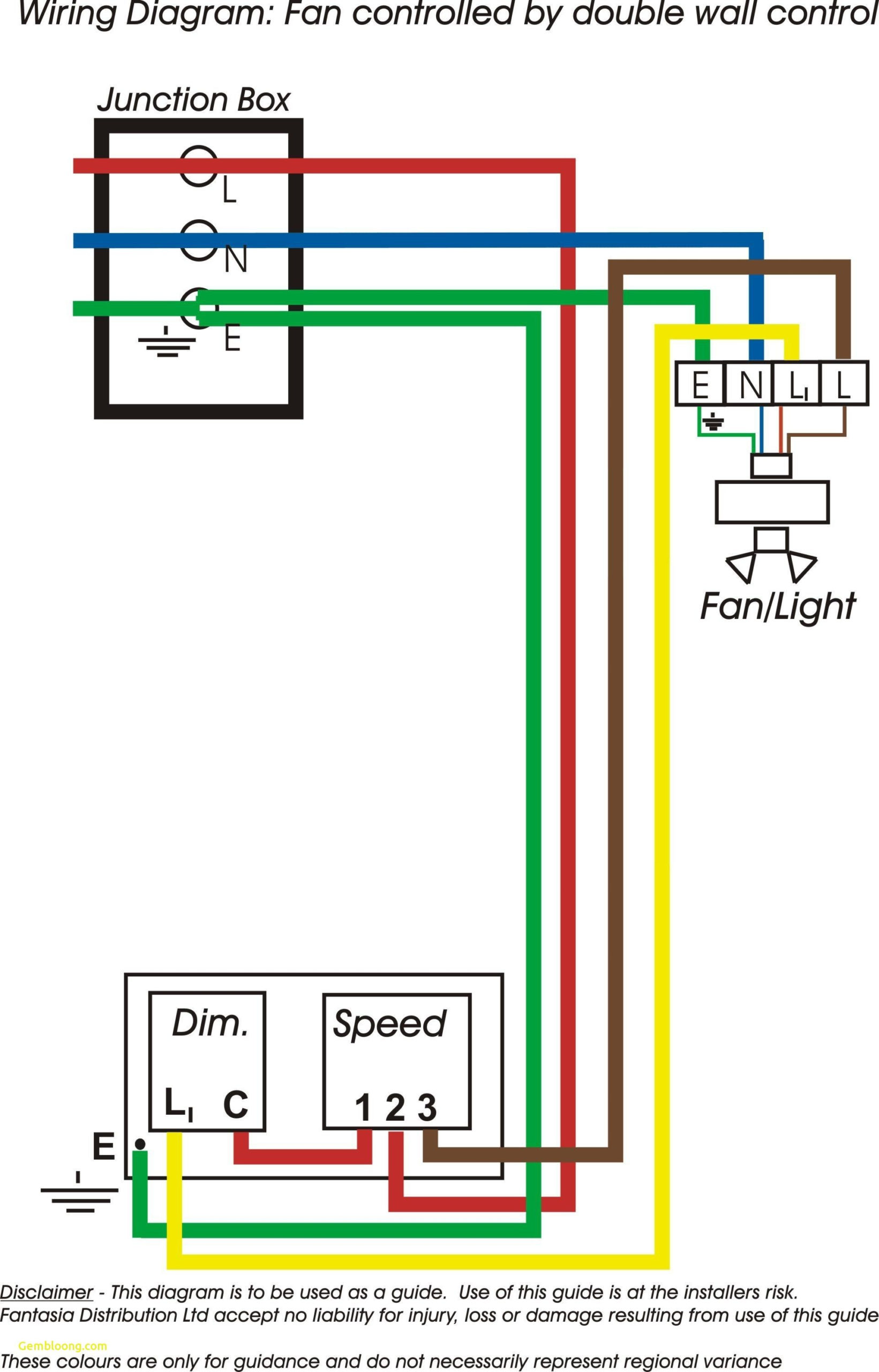 14 Automatic Wiring Diagram For Ceiling Fan | Ceiling Fan | Wiring Diagram For Ceiling Fan