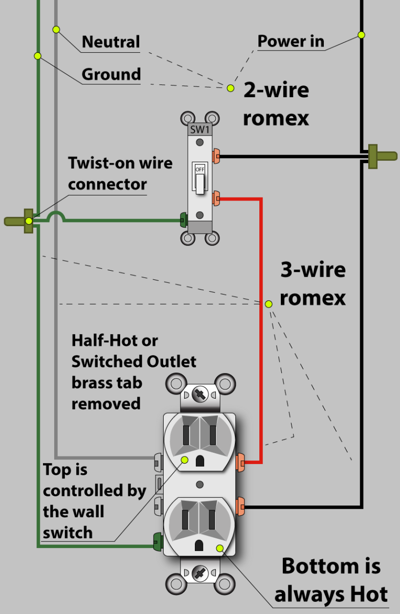 An Electrician Explains How To Wire A Switched (Half-Hot | Wiring Diagram For Light Switch And Outlet