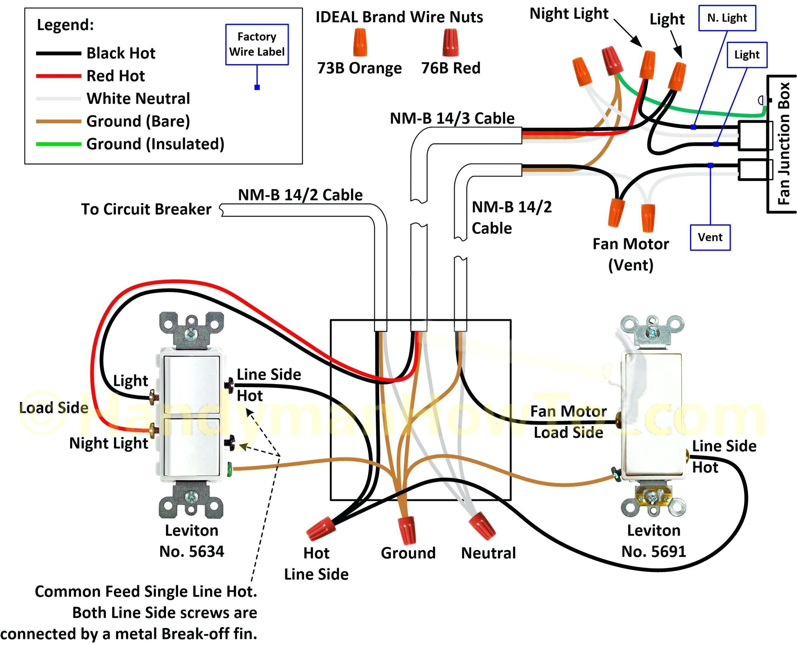 Blazer Trailer Lights Wiring Diagram - Wiring Diagram System | Wiring Diagram For Trailer Lights