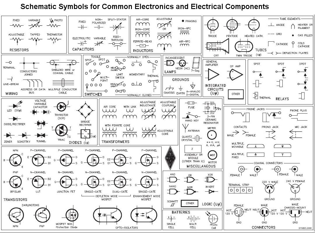 Diagram] A Circuit Diagram Symbols Full Version Hd Quality | Wiring Diagram Symbols