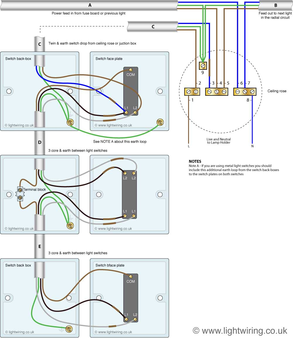 Diagram] Mazda 3 Wiring Diagram Uk Full Version Hd Quality | Wiring Diagram For 3 Way Switch