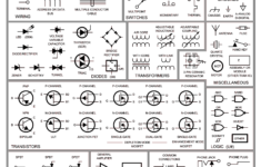Electrical Schematic Symbols | Electrical Schematic Symbols | Wiring Diagram Symbols