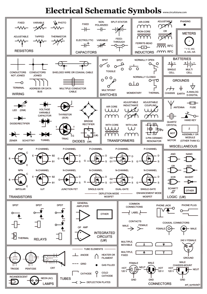 Wiring Diagram Symbols - Lexia's Blog