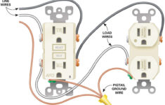How To Install Electrical Outlets In The Kitchen (Step-By | Wiring Diagram For Outlet