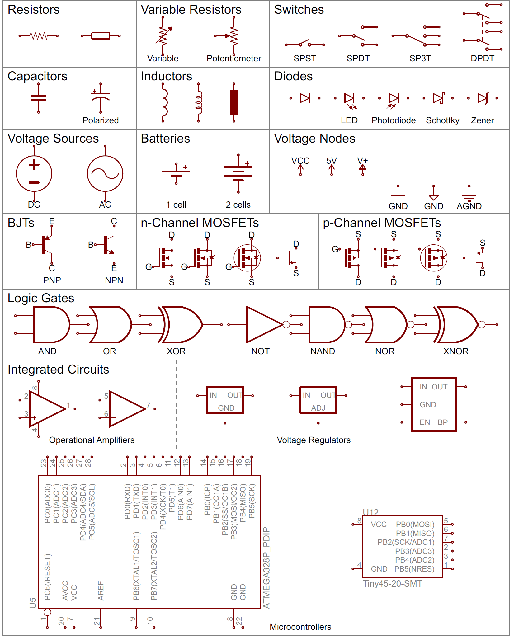 How To Read A Schematic - Learn.sparkfun | Wiring Diagram Symbols