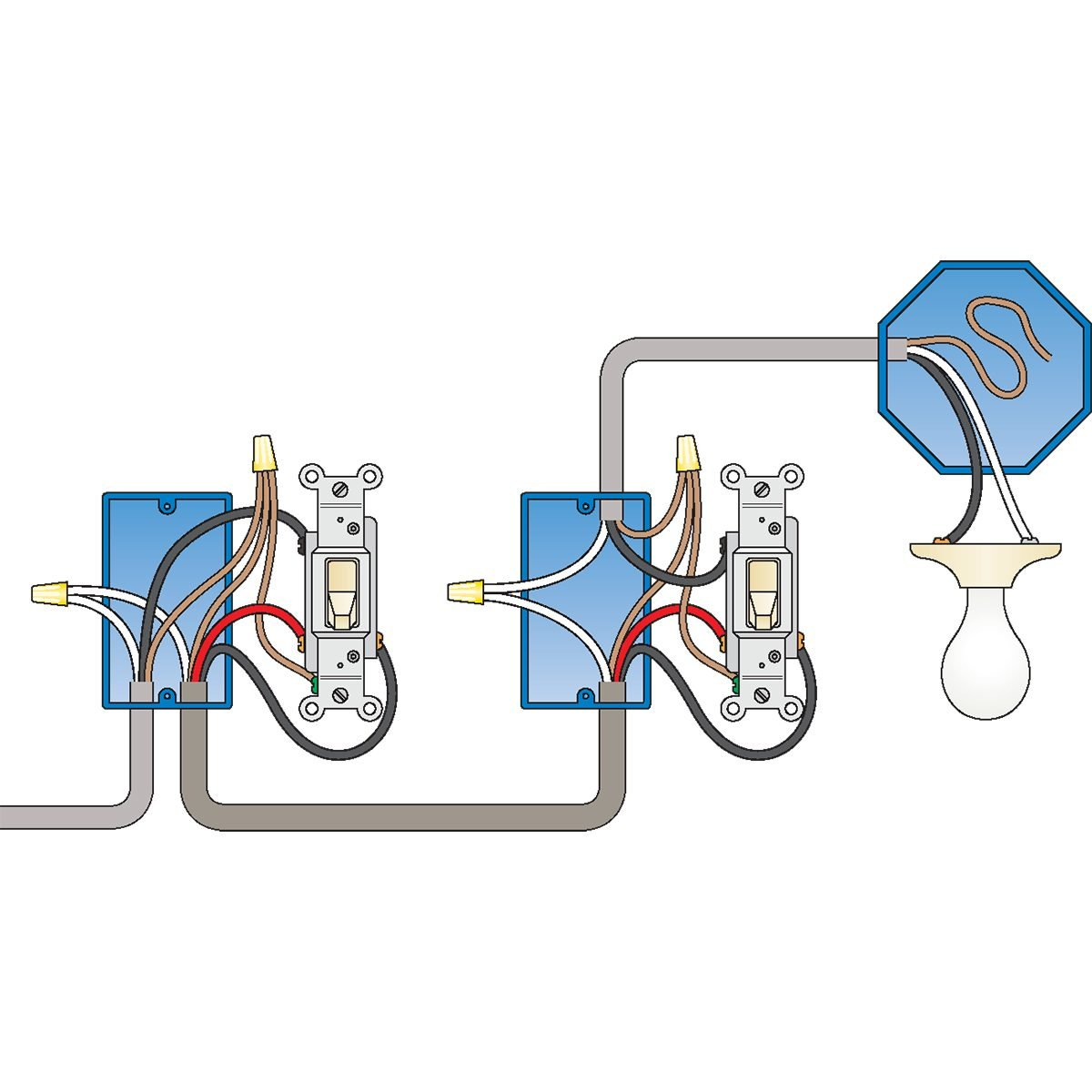 How To Wire A 3-Way Light Switch (Diy) | Family Handyman | Wiring Diagram For 3 Way Switch