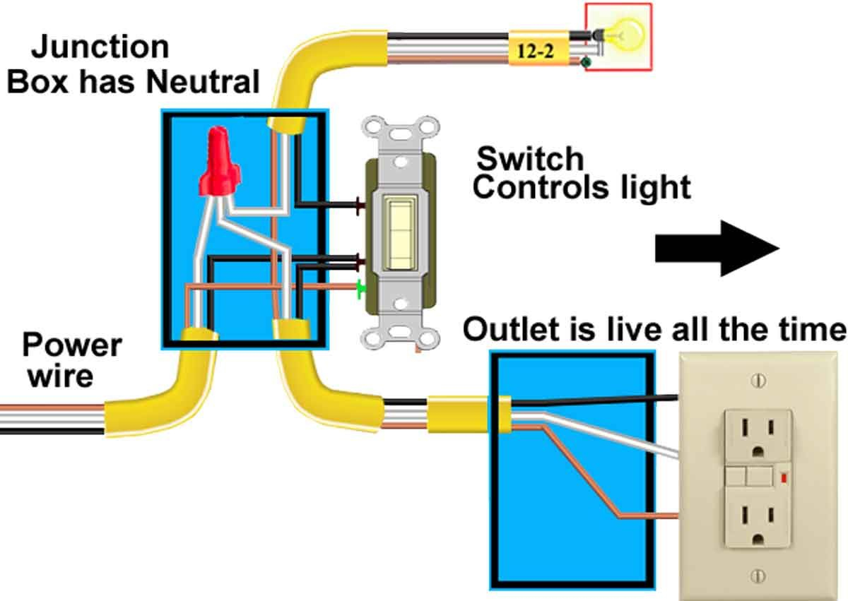 Image Result For Electrical Outlet Wiring With Switch | Wiring Diagram For Light Switch And Outlet