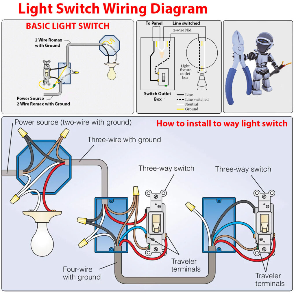 Wiring Diagram For Light Switch Lexia's Blog