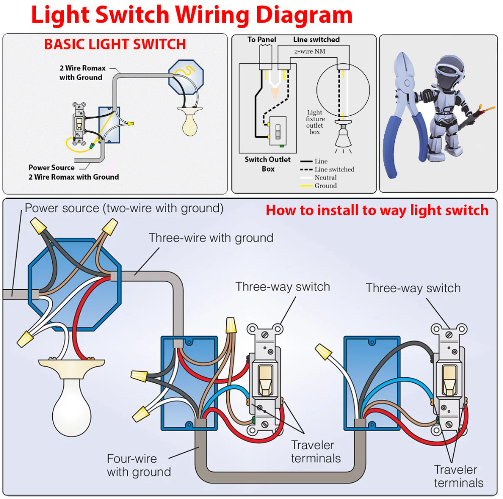 Light Switch Wiring Diagram In 2020 | Light Switch Wiring | Wiring Diagram For Light Switch And Outlet