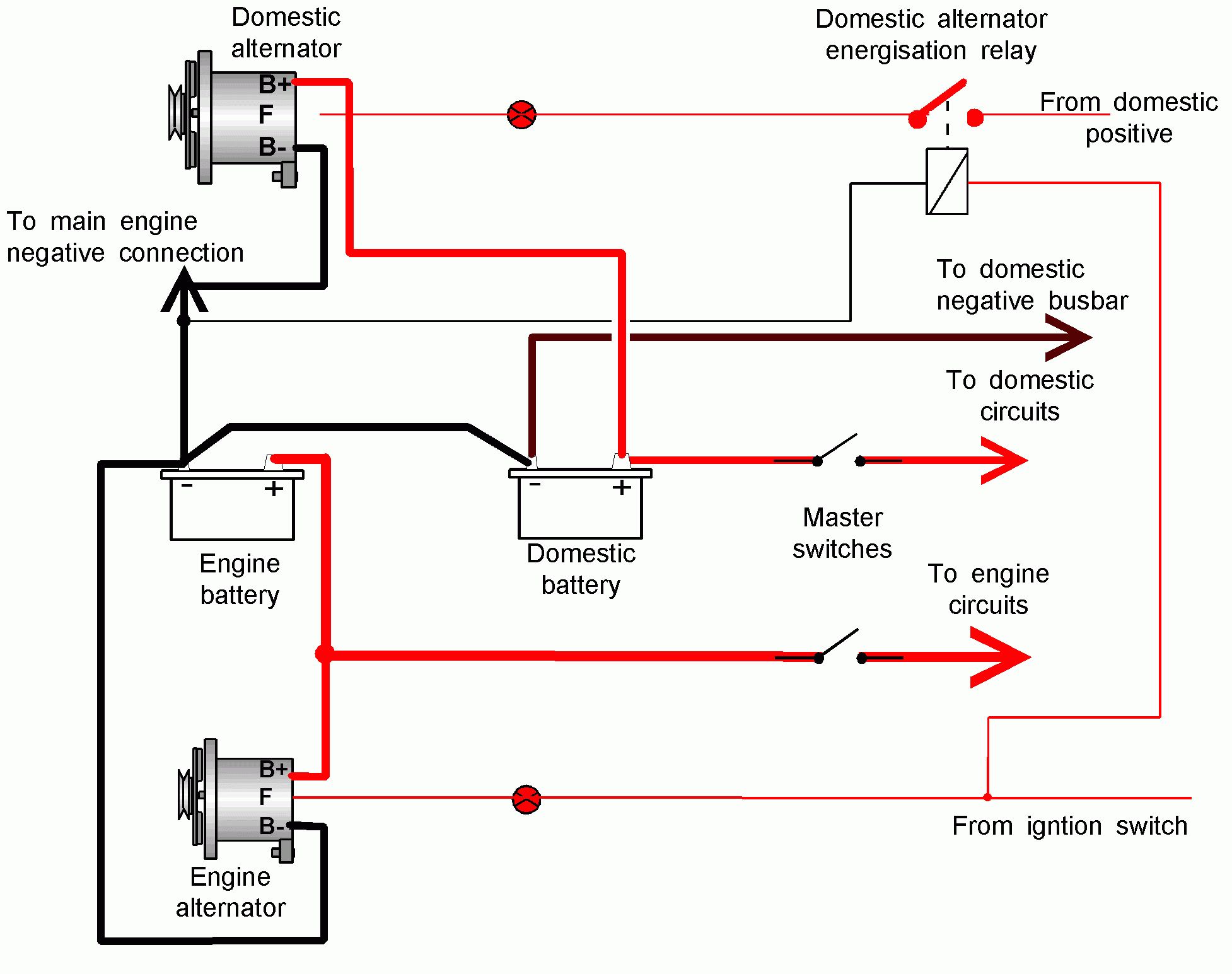 Me08 | Wiring Diagram Alternator To Battery