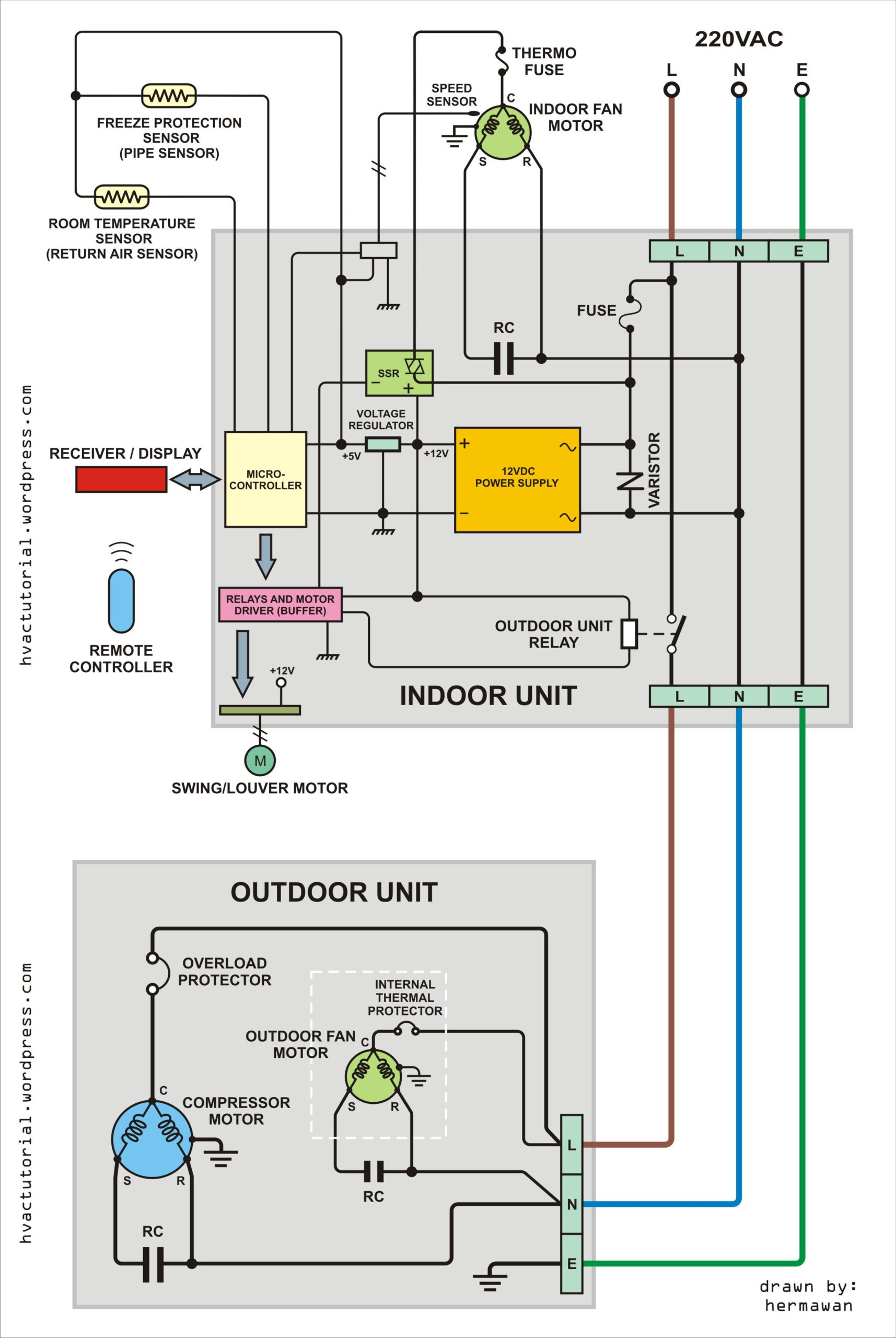 O General Air Conditioner Wiring Diagram - Wiring Diagram | Wiring Diagram Air Conditioner