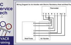 Thermostat Wiring Diagrams! 10 Most Common! | Wiring Diagram For Thermostat