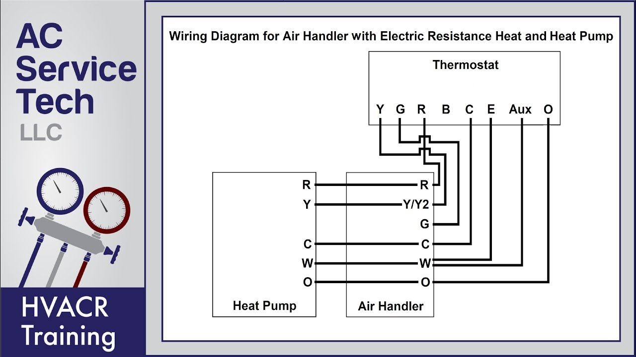 Thermostat Wiring Diagrams! 10 Most Common! | Wiring Diagram For Thermostat