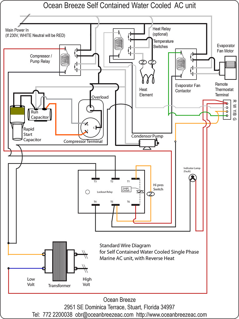 Window Unit Air Conditioner Wiring Diagrams - Logic Gates | Wiring Diagram Air Conditioner