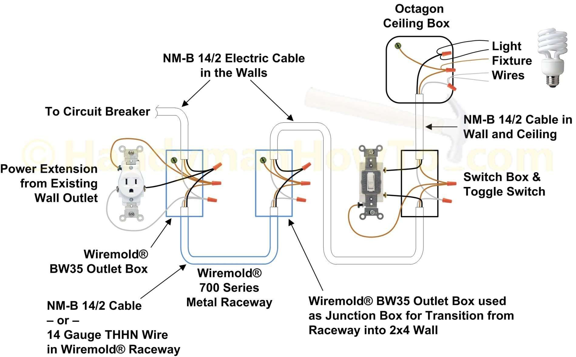 Wiring Diagram Outlets. Beautiful Wiring Diagram Outlets | Wiring Diagram For Outlet